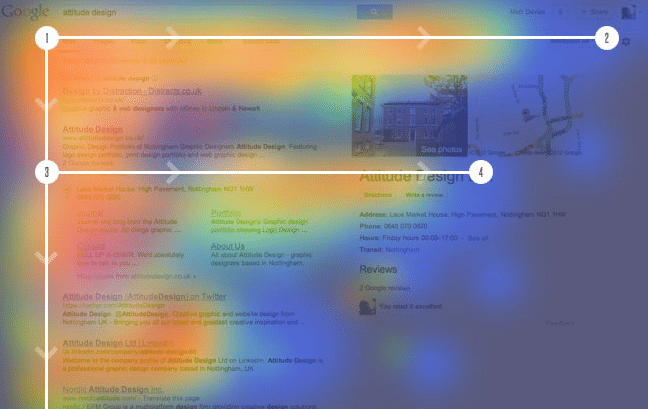 lectura-contenido-pagina-web-patron-3