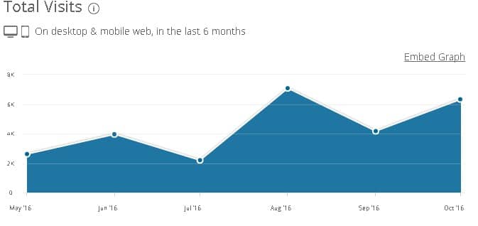 paginas-web-peruanas-autos-7